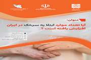 آیا تعداد موارد ابتلا به سرخک در ایران افزایش یافته است؟