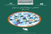 شاخص سرمایه انسانی در ایران (2020)
